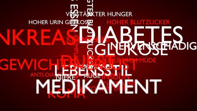 Diabetes, glucose, disease, insulin word tag cloud - red, German variant, 3D rendering