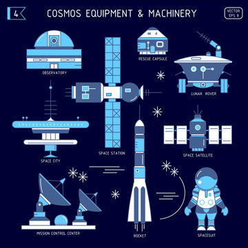 Vector set of space equipment, machinery. Observatory, rescue capsule, lunar rover, space city, station, satellite, mission control center, rocket, spacesuit in the dark. Poster, website, postcard
