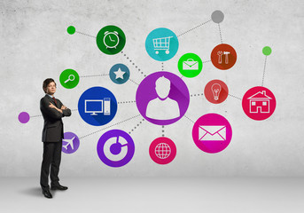 User interface