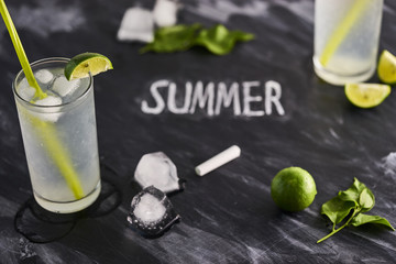 Lemonade on blackboard s