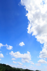 夏の青空と雲