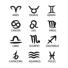 Twelve Astrological Zodiac Signs