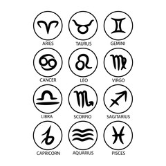 Twelve Astrological Zodiac Signs with Ring Circle