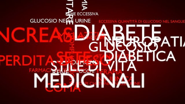 Diabetes, glucose, disease, insulin word tag cloud - red, Italian variant, 3D rendering