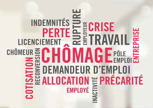 Ch&ocirc;mage - Nuage de mot