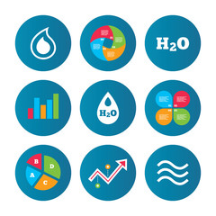 H2O Water drop icons. Tear or Oil symbols.