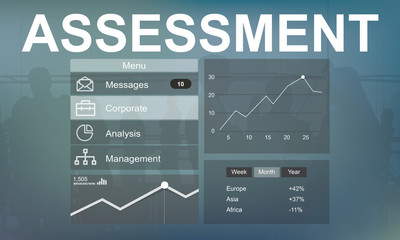 Advertising Analysis Branding Strategy Concept