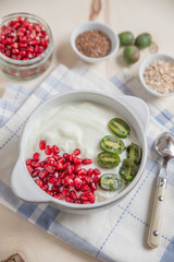 Frühstücks Müsli 
