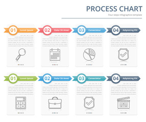 Process Chart
