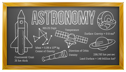 Astronomy, Science, School, Education, Blackboard - 124212381
