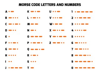 International Morse Code Alphabet. Set of encoded letters and numbers to dots and dashes. Used in radio or light communication. Vector illustration © pyty