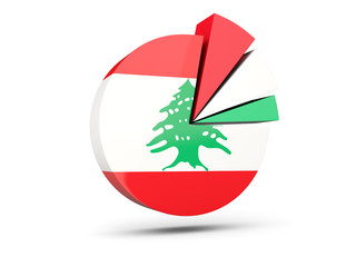 Flag of lebanon, round diagram icon