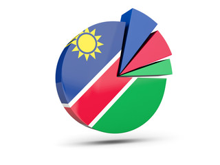 Flag of namibia, round diagram icon