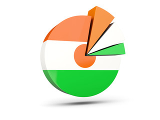 Flag of niger, round diagram icon
