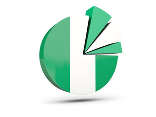 Flag of nigeria, round diagram icon