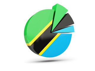 Flag of tanzania, round diagram icon