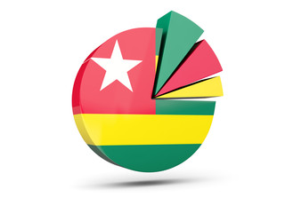 Flag of togo, round diagram icon