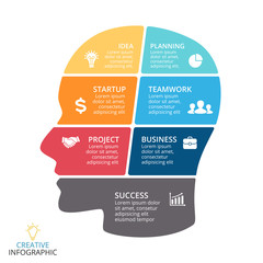 Vector brain infographic. Template for human head diagram, artificial intelligence graph, neural network presentation and face chart. Business idea concept with 6, 7 options, parts, steps