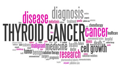 Thyroid cancer - word cloud concept tag set