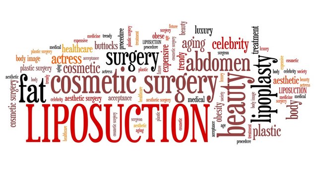 Liposuction - word cloud concept tag set