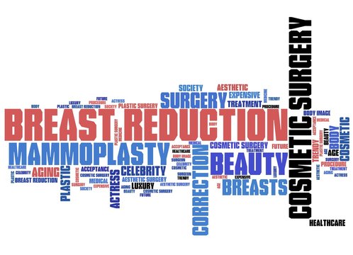 Breast reduction - word cloud concept tag set