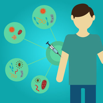 Concept of a child being injected with immunity antibodies to fight certain disease or an individual injected with a drug to prevent the rejection of transplanted organs and tissues