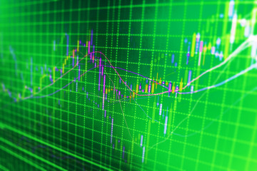 Desktop forex charts