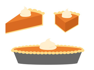 Pumpkin pie from different angles