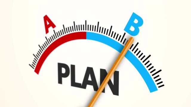 Animation indicator action plan, 4K UHD video loop business planning concept