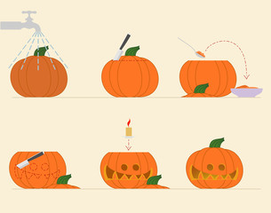 Halloween Pumpkin Tutorial. Jack head creation.