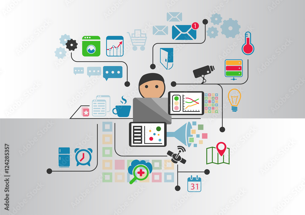 Aufkleber smart home automation vector background with person controlling appliances from notebook