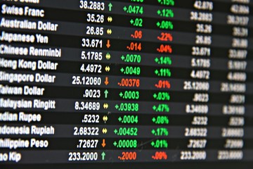 Business or finance background : Display of currency exchange rate on monitor
