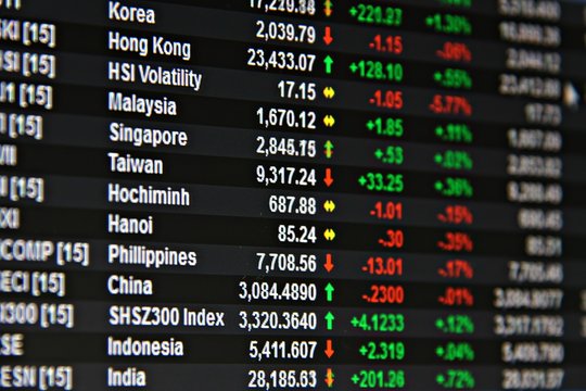 Business or finance background : Display of Asia Pacific stock market data on monitor, Asia Pacific display stock market chart


