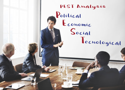 Pest Analysis Meeting Economic Concept