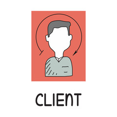 CLIENT CONCEPT