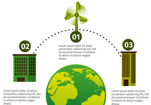 Green and Yellow Ecology Environmental Infographic Template
