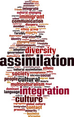 Obraz premium Assimilation word cloud concept. Vector illustration
