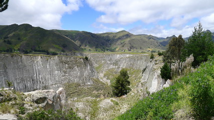 Ecuador, Canyon Rio Toachi