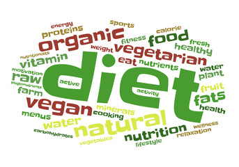 Stylish diet word cloud on white background. Healthy food concept.