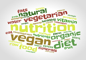 Nutrition word cloud, color fonts, gradient background, healthy food concept.