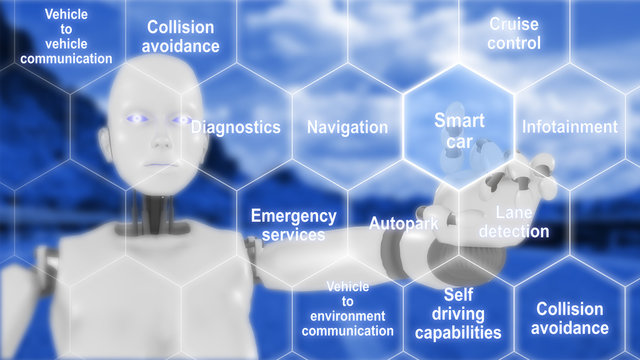 Connected Car Features Infografic With Robot