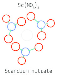 Scandium nitrate ScN3O9 molecule