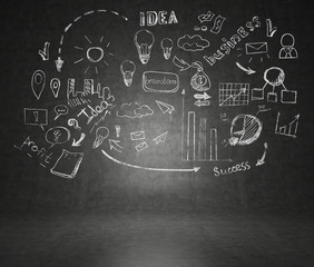 Business idea sketch in empty room