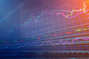 Financial stock chart data on a monitor