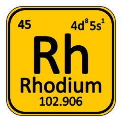 Periodic table element rhodium icon.