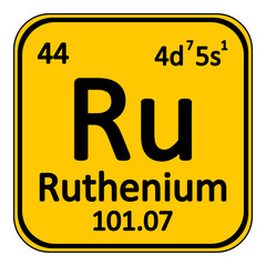Periodic table element ruthenium icon.