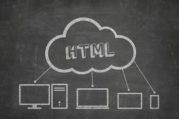 HTML concept on blackboard