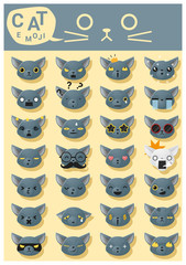 Cat emoji icons , vector , illustration