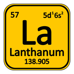 Periodic table element lanthanum icon.