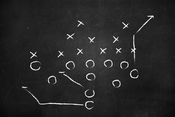 Soccer game strategy drawn